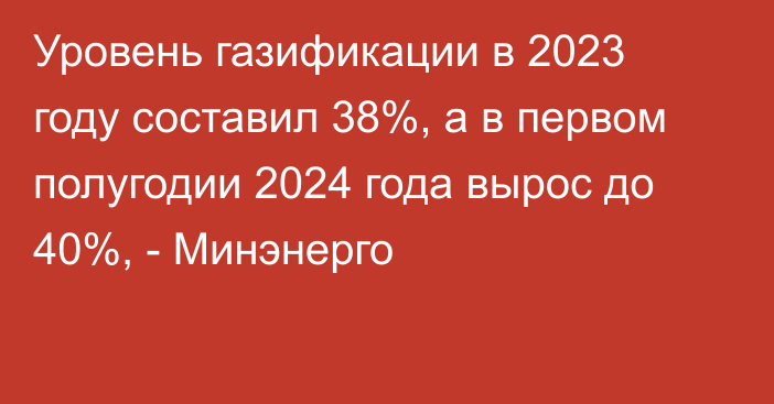 Уровень газификации в 2023 году составил 38%, а в первом полугодии 2024 года вырос до 40%, - Минэнерго