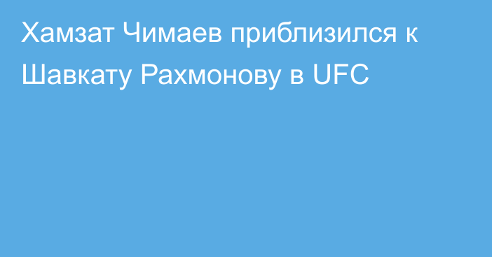 Хамзат Чимаев приблизился к Шавкату Рахмонову в UFC