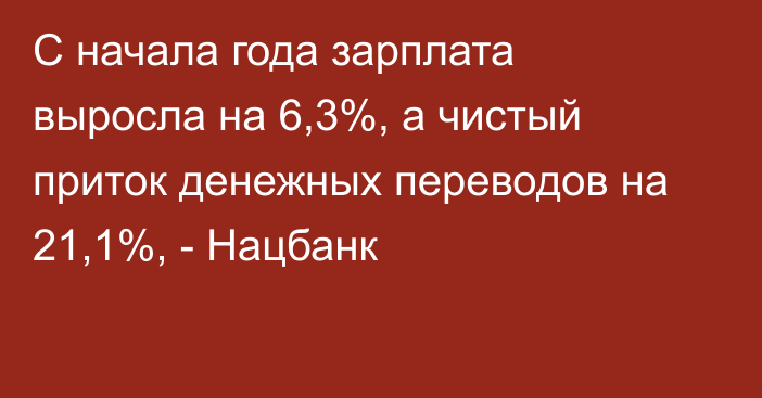 С начала года зарплата выросла на 6,3%, а чистый приток денежных переводов на 21,1%, - Нацбанк 