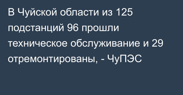 В Чуйской области из 125 подстанций 96 прошли техническое обслуживание и 29 отремонтированы, - ЧуПЭС