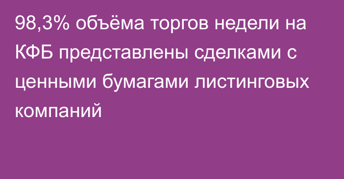 98,3% объёма торгов недели на КФБ представлены сделками с ценными бумагами листинговых компаний