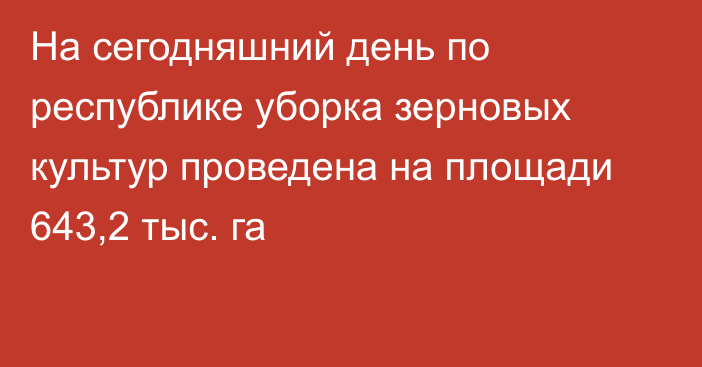 На сегодняшний день по республике уборка зерновых культур проведена на площади 643,2 тыс. га