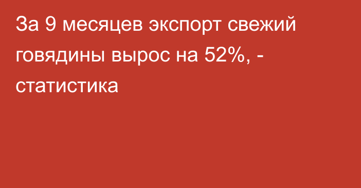 За 9 месяцев экспорт свежий говядины вырос на 52%, - статистика