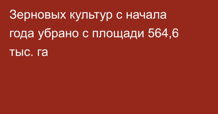 Зерновых культур с начала года убрано с площади 564,6 тыс. га