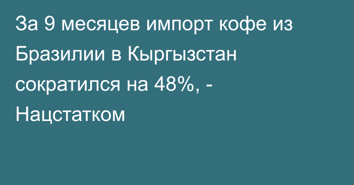 За 9 месяцев импорт кофе из Бразилии в Кыргызстан сократился на 48%, - Нацстатком 