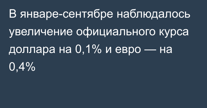 В январе-сентябре наблюдалось увеличение официального курса доллара на 0,1% и евро — на 0,4%