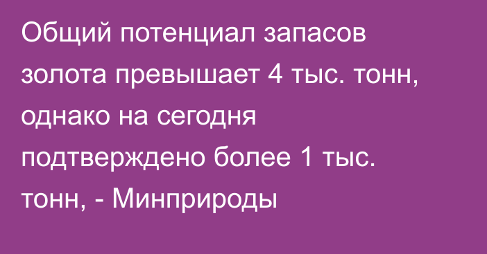 Общий потенциал запасов золота превышает 4 тыс. тонн, однако на сегодня подтверждено более 1 тыс. тонн, - Минприроды