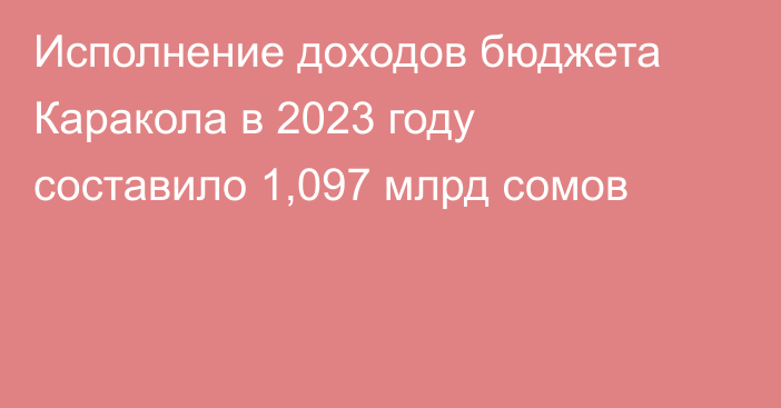 Исполнение доходов бюджета Каракола в 2023 году составило 1,097 млрд сомов