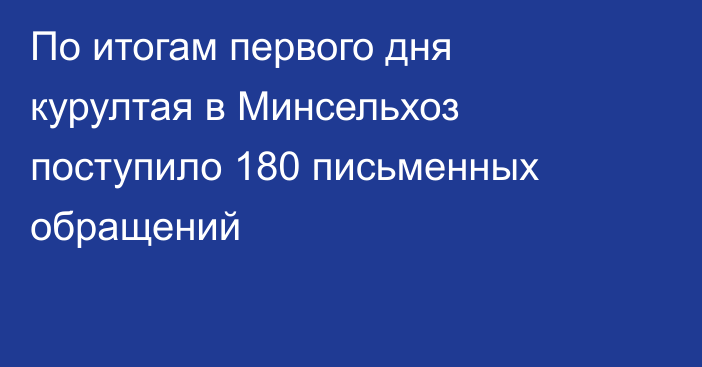 По итогам первого дня курултая в Минсельхоз поступило 180 письменных обращений