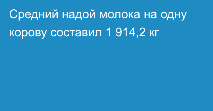 Средний надой молока на одну корову составил 1 914,2 кг