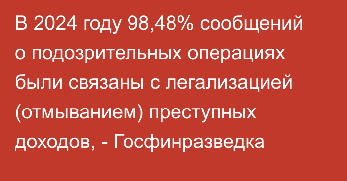 В 2024 году 98,48% сообщений о подозрительных операциях были связаны с легализацией (отмыванием) преступных доходов, - Госфинразведка