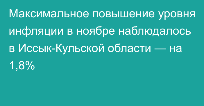 Максимальное повышение уровня инфляции в ноябре наблюдалось в Иссык-Кульской области — на 1,8%