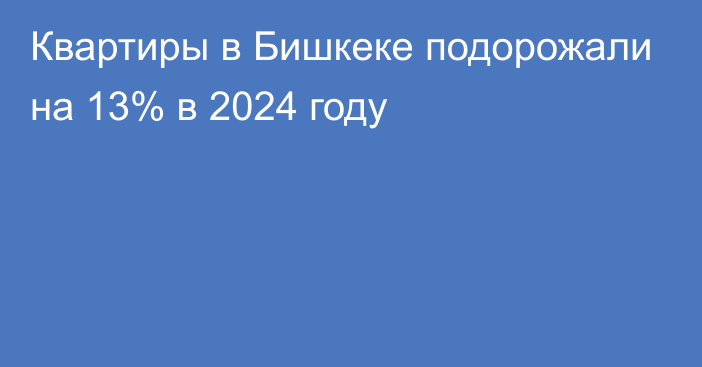 Квартиры в Бишкеке подорожали на 13% в 2024 году