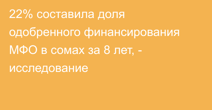 22% составила доля одобренного финансирования МФО в сомах за 8 лет, - исследование 