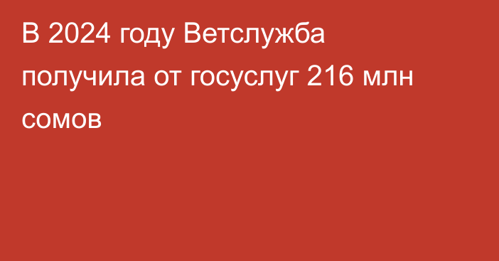 В 2024 году Ветслужба получила от госуслуг 216 млн сомов 