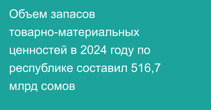 Объем запасов товарно-материальных ценностей в 2024 году по республике составил 516,7 млрд сомов