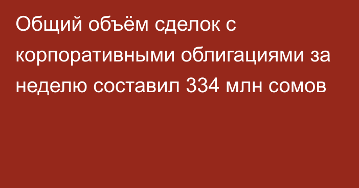 Общий объём сделок с корпоративными облигациями за неделю составил 334 млн сомов