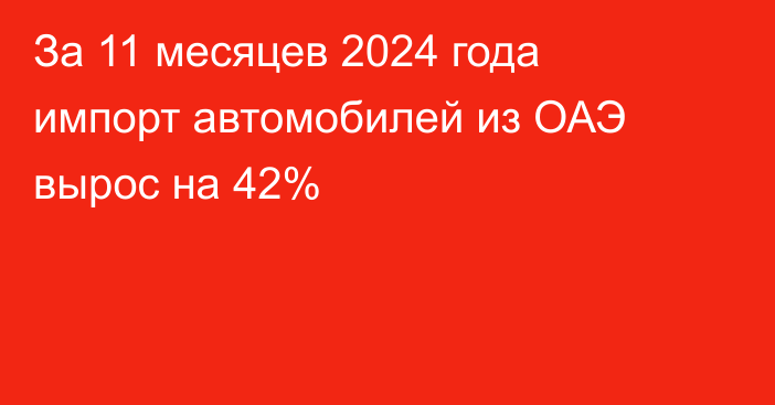 За 11 месяцев 2024 года импорт автомобилей из ОАЭ вырос на 42% 