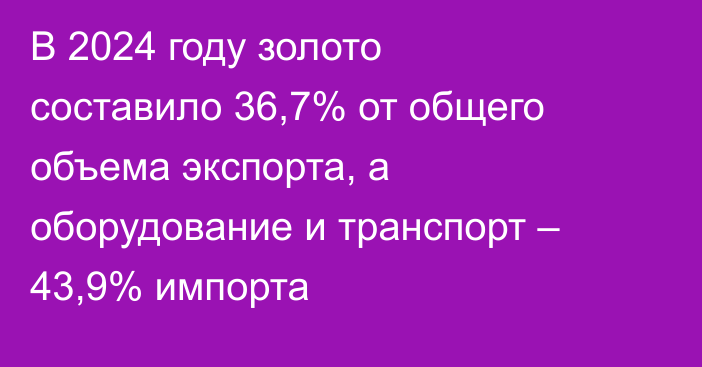 В 2024 году золото составило 36,7% от общего объема экспорта, а оборудование и транспорт – 43,9% импорта